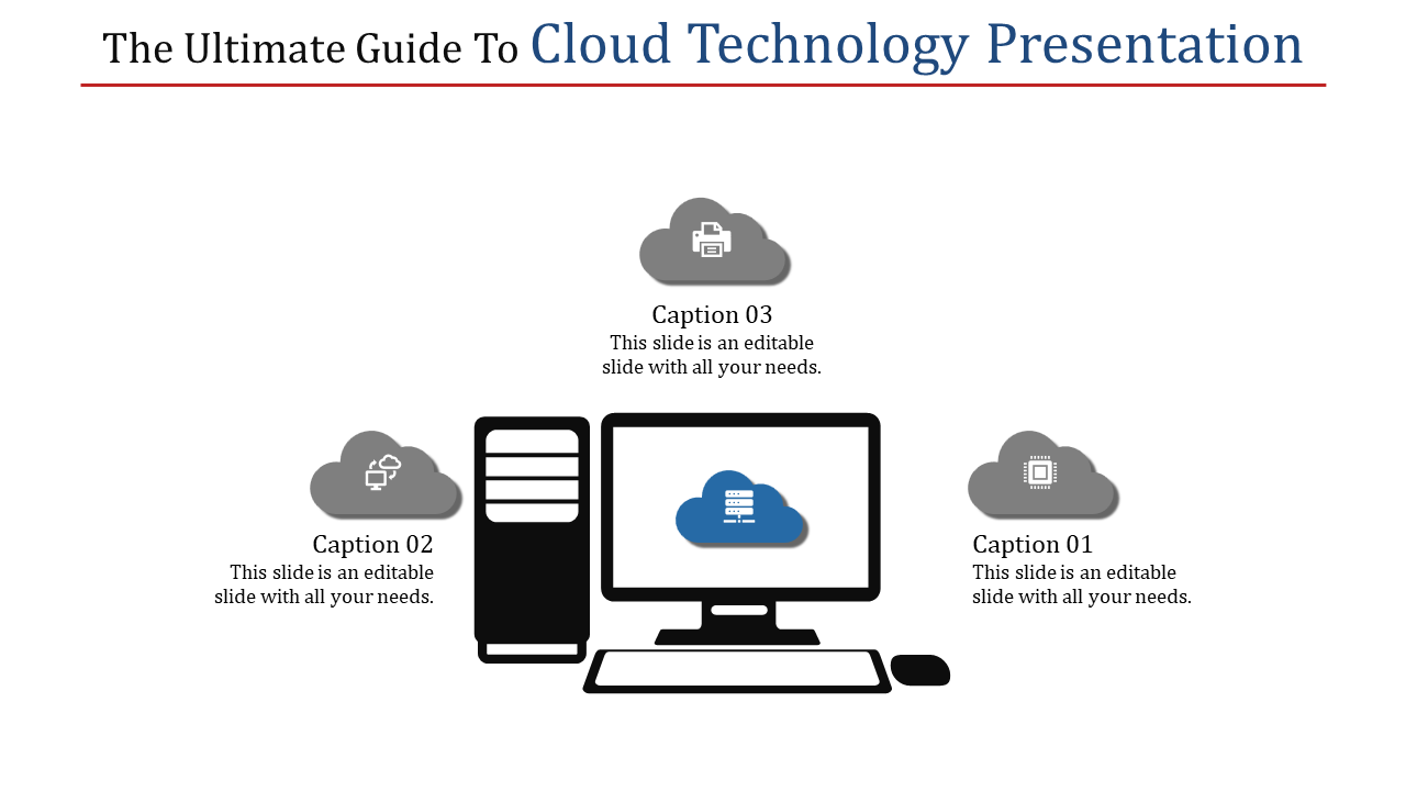 cloud technology presentation-The Ultimate Guide To Cloud Technology Presentation